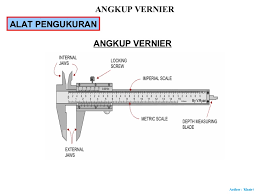 Cara membaca skala jangka sorong : 4 Angkup Vernier