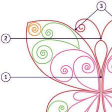Upload and download all sorts of craft products, tutorials, videos, and much more. Pin On Quilling