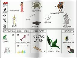 Bermimpi tentang pacar yang selingkuh dengan adik merupakan suatu pertanda bahwa adanya gejolak rasa cemburu terhadap anda yang selama ini anda pendam. Buku Mimpi Togel Kejatuhan Cicak Cerita Mimpimu