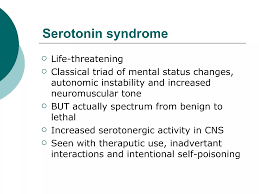 Image result for SSRI Overdose