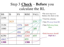 Booking Sheets 2011 V1