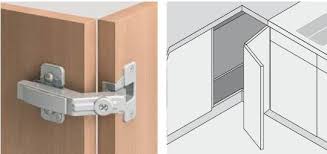 Pin By Lynn Williams On Household Cabinet Door Designs Cabinet Doors Corner Kitchen Cabinet