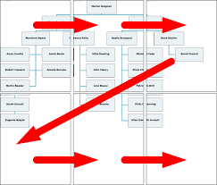 printing organization charts on multiple pages