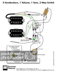 Follow our wiring diagrams to install your new pickups, easily. My 0232 4 Conductor Humbucker Wiring Diagram Download Diagram