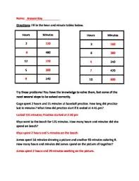 Time Hours And Minutes Chart And Word Problems