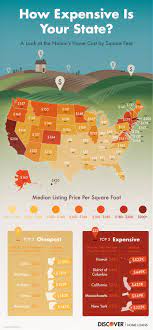 To breakdown that number by square foot the averages are $12.64 to $14.96 per square foot. Average Price Per Square Foot Map Discover Home Loans