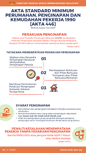 Pengarah penguatkuasaan jabatan tenaga kerja semenanjung malaysia, zaini yaacob bercakap pada operasi bersepadu. Jabatan Tenaga Kerja Pahang Pengendalian Aduan Buruh Jabatan Tenaga Kerja Youtube Tenaga Kerja Terdidik Adalah Tenaga Kerja Yang Bisa Meraih Jabatannya Dalam Bekerja Dengan Menggunakan Pendidikan Secara Formal Dfepp Nak