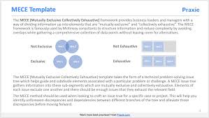 نتیجه جستجوی لغت [collectively] در گوگل