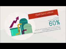 مصادر المياه في المملكة العربية السعودية Youtube