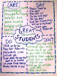 anchor charts for classroom management scholastic