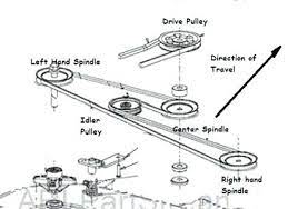 Find more compatible user manuals for lt1045 lawn mower device. Cub Cadet Lt1045 Deck Belt Diagram Wiring Site Resource