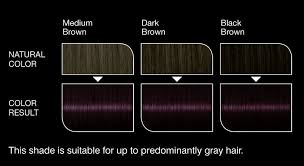 Pin On Hair Ideas