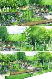 For more complicate or irregular shapes like a flowerbed, you. 22 Meilleures Idees Sur Jardin 3d Jardin 3d Jardins Plan Jardin