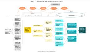 IMMC.SWD%282024%2933%20final.ENG.xhtml.1_EN_impact_assessment_part1_v4.docx