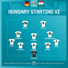 Là nước đồng tổ chức euro 2020/21, đội tuyển đức của hlv joachim low phải rơi vào một bảng đấu mà có sự góp mặt của pháp và bồ đào nha. Jszgf3uoawpwvm