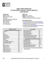 Go to a hospital emergency room. Fillable Online Tufts Health Direct An Individual And Small Group Plan Fax Email Print Pdffiller