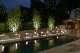 Landscape Lighting Abe Networks