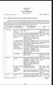 Nid card collection date 2021. Asir Uddin Asiruddin421 Profile Pinterest