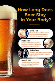 How long does it take for alcohol to leave your blood? Pin On How Long Does Alcohol Stay In Your System