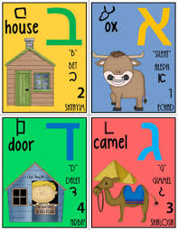 Subscribe to the free printable newsletter. Hebrew Aleph Bet Flash Cards By The Traveling Classroom Tpt