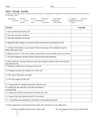 Maybe you would like to learn more about one of these? Cell Study Guide