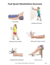 Foot Sprain Exercises Will Need This As Soon As I Can Finally Move My Foot Again Reeducation Cheville Entrainement Pour Abdos Entorse Cheville