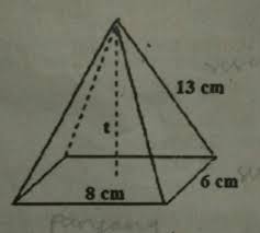 Limas segi empat merupakan salah satu bangun ruang tiga dimensi, dan termasuk salah satu dari jenis limas, berikut ini kami akan menjelaskan lengkap tentang limas segi empat yang meliputi. Tentukanlah Volume Limas Segi Empat Dengan Tinggi T Dan Ukuran Seperti Pada Gambar Brainly Co Id