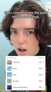 genuinely, thank you so much #newmusic #newartist #musicartist #spotify  #singer #songwriter #singersongwriter #guitarist #folkmusic #indiepop  #indiemusic #indiefolk #popmusic #poppunk #lgbtq ...