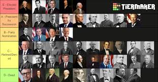 His running mate, kamala harris, made history as the. Ranking The United States Vice Presidents By Their Political Outcome By Samuel Sullivan Frame Of Reference Medium