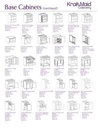 Support Kraftmaid Cabinetry Kraftmaid Kitchen Cabinets Kraftmaid Kitchens Custom Kitchen Cabinets