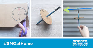Interpreting the changes in the direction of wind and tallying it with other weather elements can help. Try This Make A Wind Vane Smoathome Science Museum Oklahoma