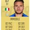 Now if you always wanted ciro immobile in your team, or you already have him, then there is every reason to try and get this 88 rated version. 1