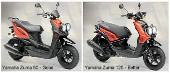 50cc Scooters A Good Idea Or Not