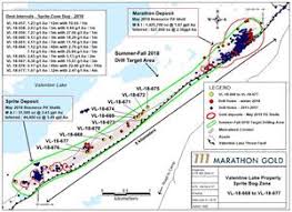 Marathons Latest Sprite Zone Bog Drilling Returns 6 17 G T