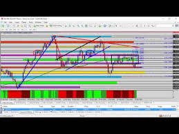 Buying bitcoin reddit steroids bitcoin snapback black. Binary Option Robot Reddit Best Online Bitcoin Trading Platform Https Mprh Lppkn Gov My 2020 12 15 Best Online Bitcoin Trading Platform