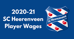 Sportclub heerenveen was founded on 20 july 1920 in the town of heerenveen, friesland, as athleta. Sc Heerenveen 2020 21 Player Wages Football League Fc