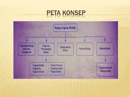 We did not find results for: Ppt Uas Media Dan Teknologi Powerpoint Presentation Free Download Id 2272620
