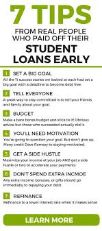 How To Pay Off Your Student Loans In Five Years Student Loans Financial Aid For College Student