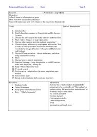 Drama genre is the style fiction which is represented in writing, screen plays, or books, storylines in ballets, poetry writing, and mime storylines to name a few. Genre Sow For Year 8 Drama Teaching Resources