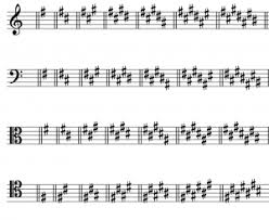 See full list on study.com Minor Scales Scale Degrees And Key Signatures Open Music Theory
