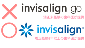 安いマウスピース矯正インビザラインの費用とおすすめポイント - 沖縄県那覇市 矯正歯科相談室
