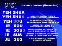 Pin On Hebrew Israel