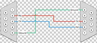 Rs232 to rs485 cable pinout. Rs 232 Rs 485 Pinout Modbus Serial Port Png Clipart Angle Area Cable Diagram Electrical Connector