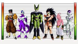 View source history talk (0) villains from the dragon ball franchise. Top Ten Most Memorable Dragon Ball Villains Madman Entertainment