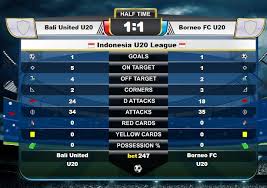 Image result for BALI Score