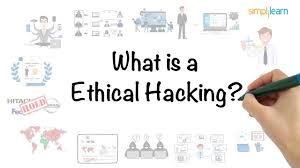 Search a wide range of information from across the web with fastsearchresults.com What Programming Languages Do Ethical Hackers Use
