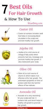 With paint you know for certain it'll dry in, well, approximately a few hours. 7 Best Oil For Hair Growth And How To Use Blissonly Best Hair Oil Organic Hair Growth Hair Growth Oil