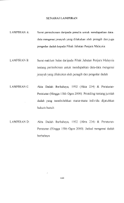 Public officers regulations amendment 2007 of malaysia (in.?dalam jadual pertama. Http Studentsrepo Um Edu My 1058 3 Abstrak Pdf