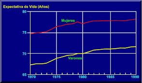BIENESTAR Y CALIDAD DE VIDA: Unidad I - Introducción