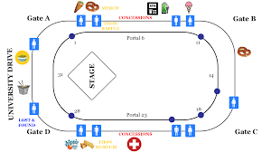 Live Blog Penn State Thon 2018 Total 10 151 663